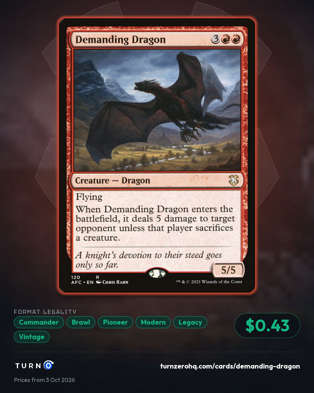 Shareable picture of Demanding Dragon