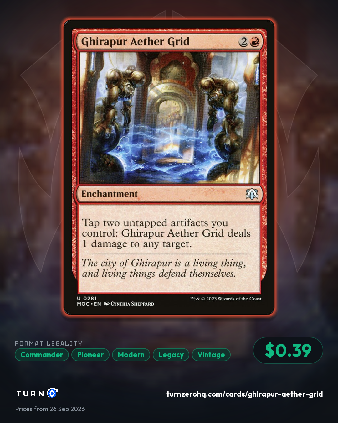 Shareable picture of Ghirapur Aether Grid