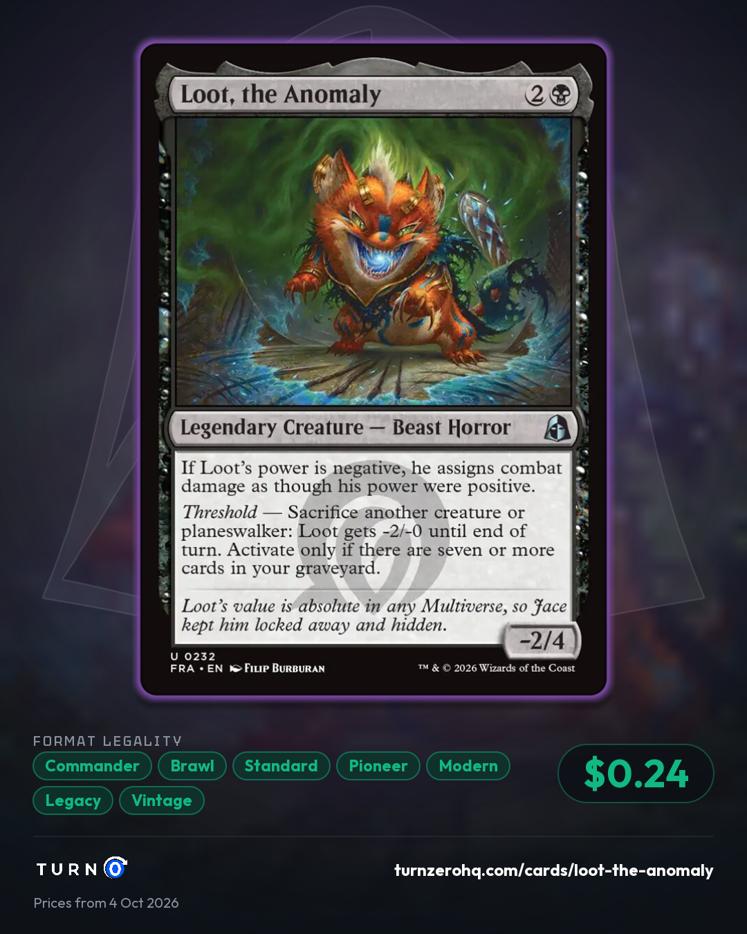 Shareable picture of Loot, the Anomaly