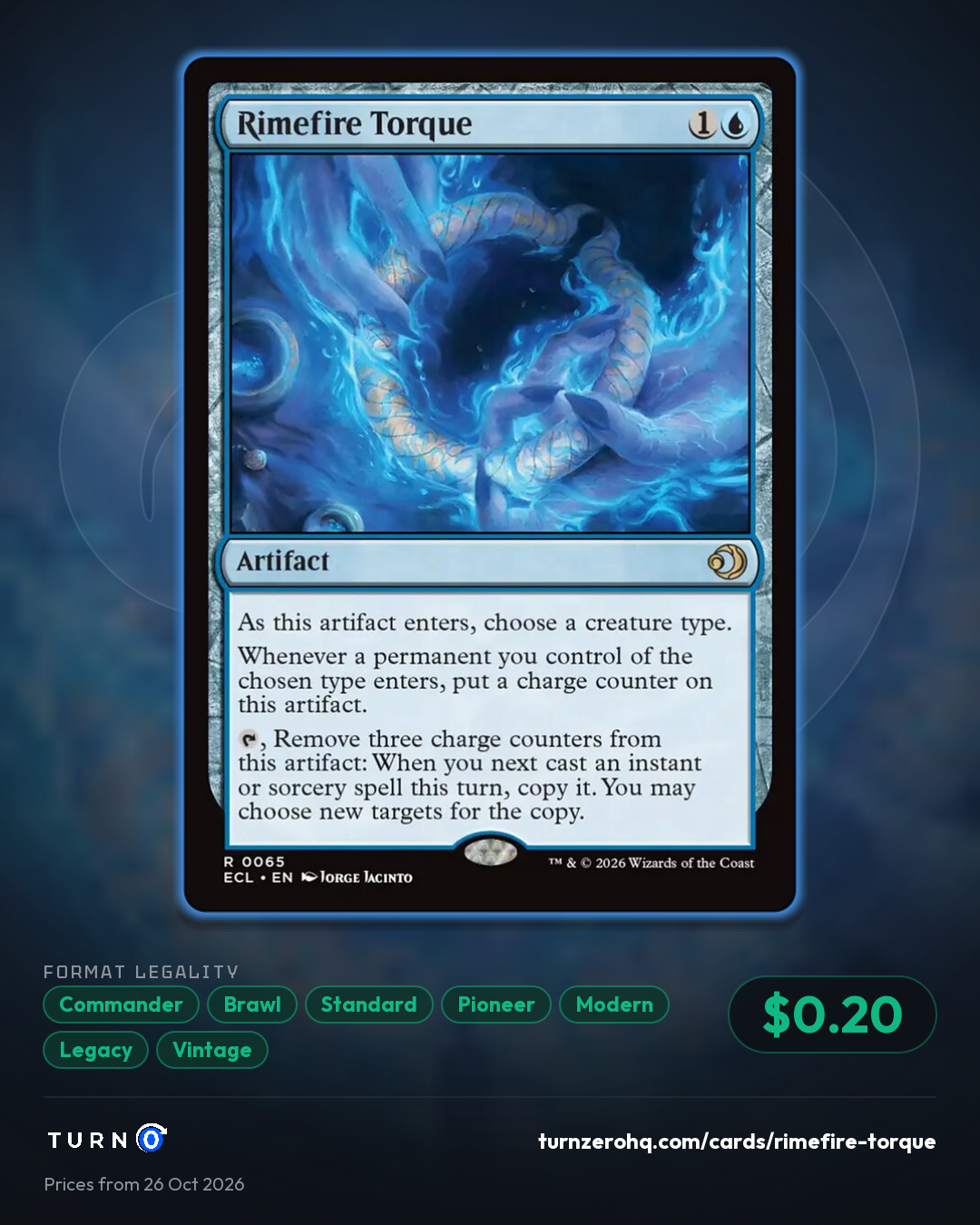 Shareable picture of Rimefire Torque