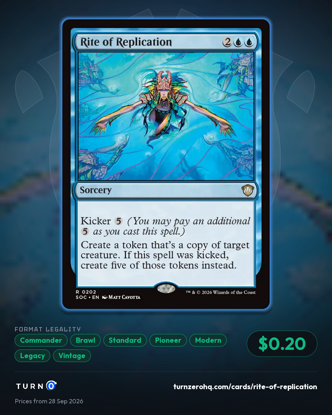 Shareable picture of Rite of Replication