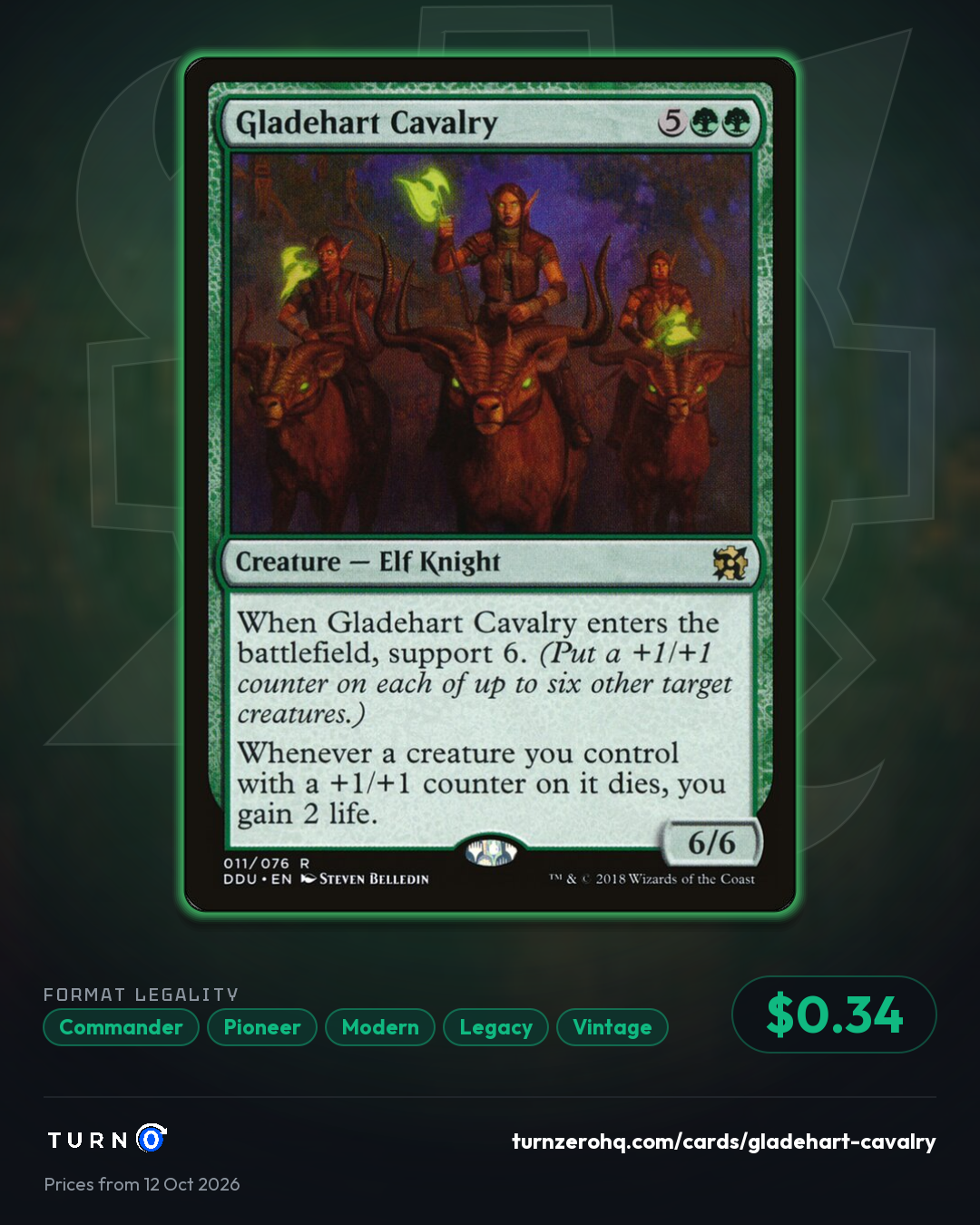 Shareable picture of Gladehart Cavalry
