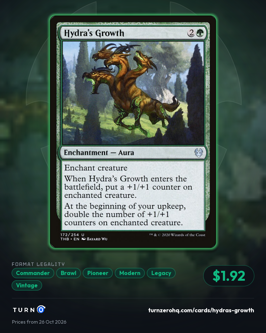 Shareable picture of Hydra's Growth