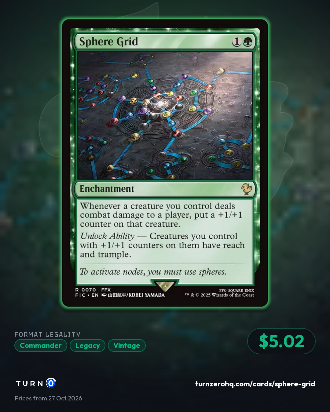 Shareable picture of Sphere Grid