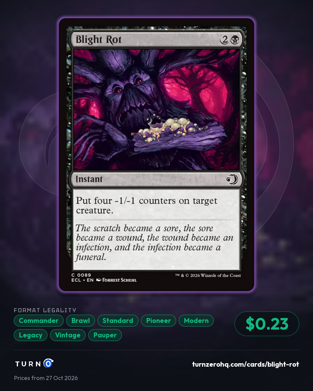 Shareable picture of Blight Rot