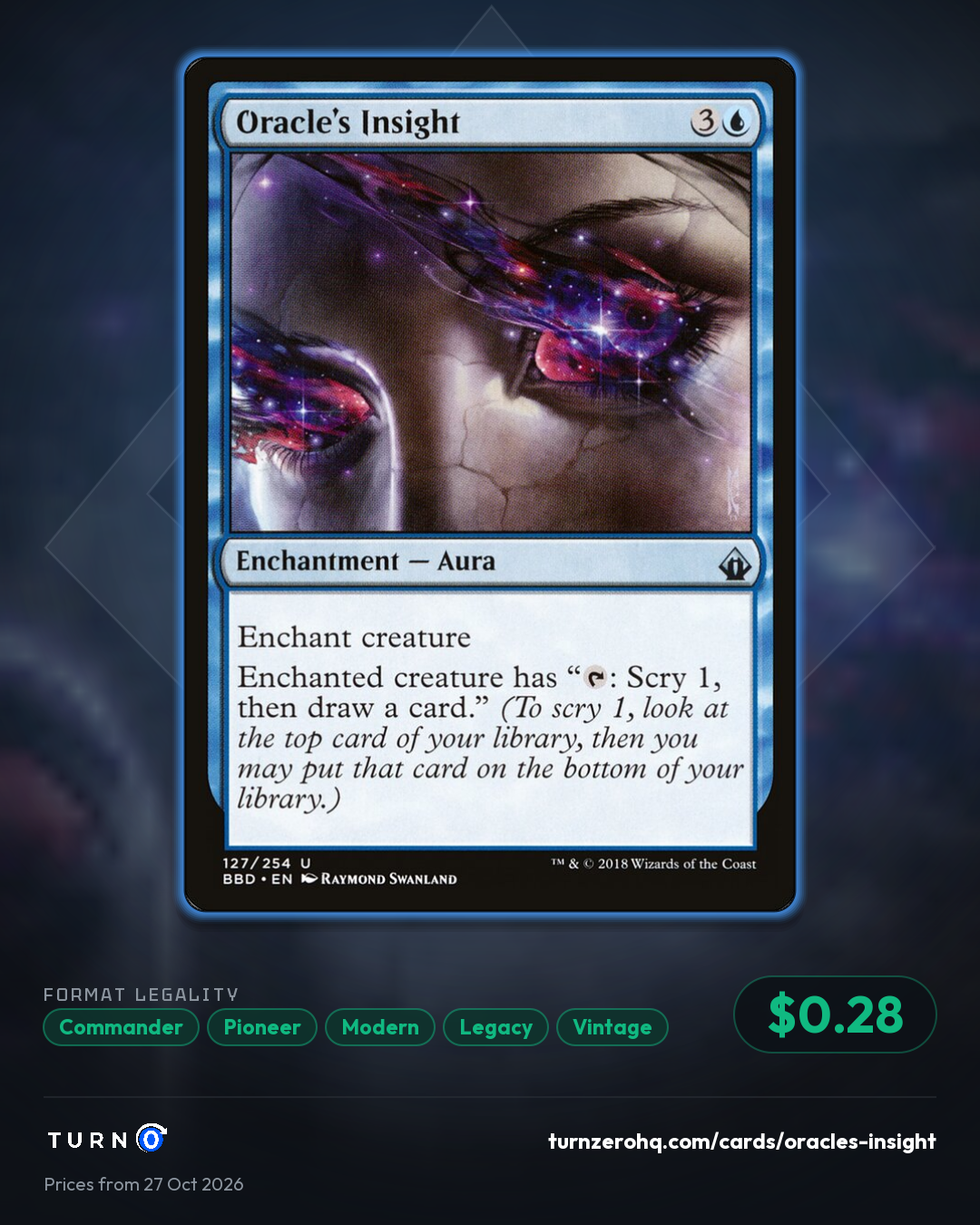 Shareable picture of Oracle's Insight