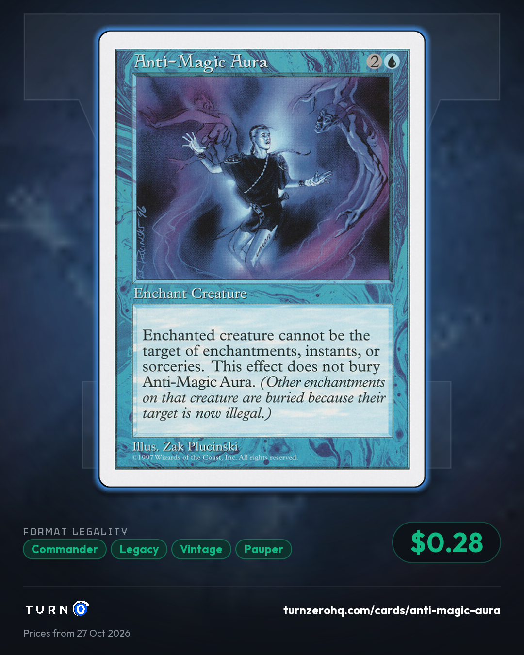 Shareable picture of Anti-Magic Aura