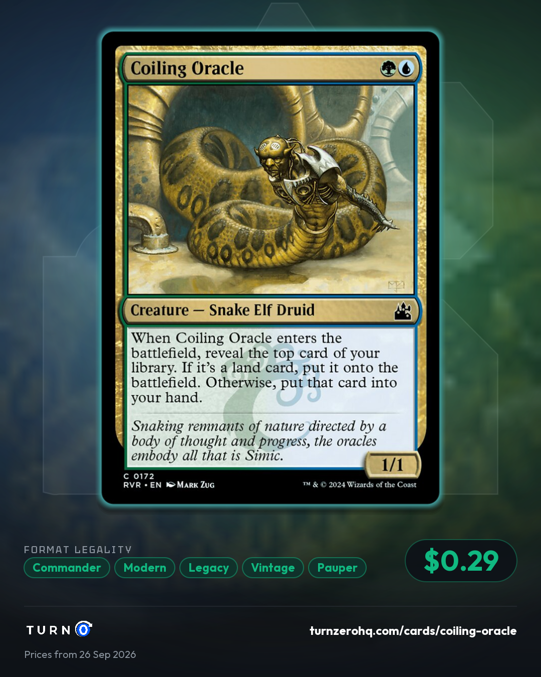 Shareable picture of Coiling Oracle