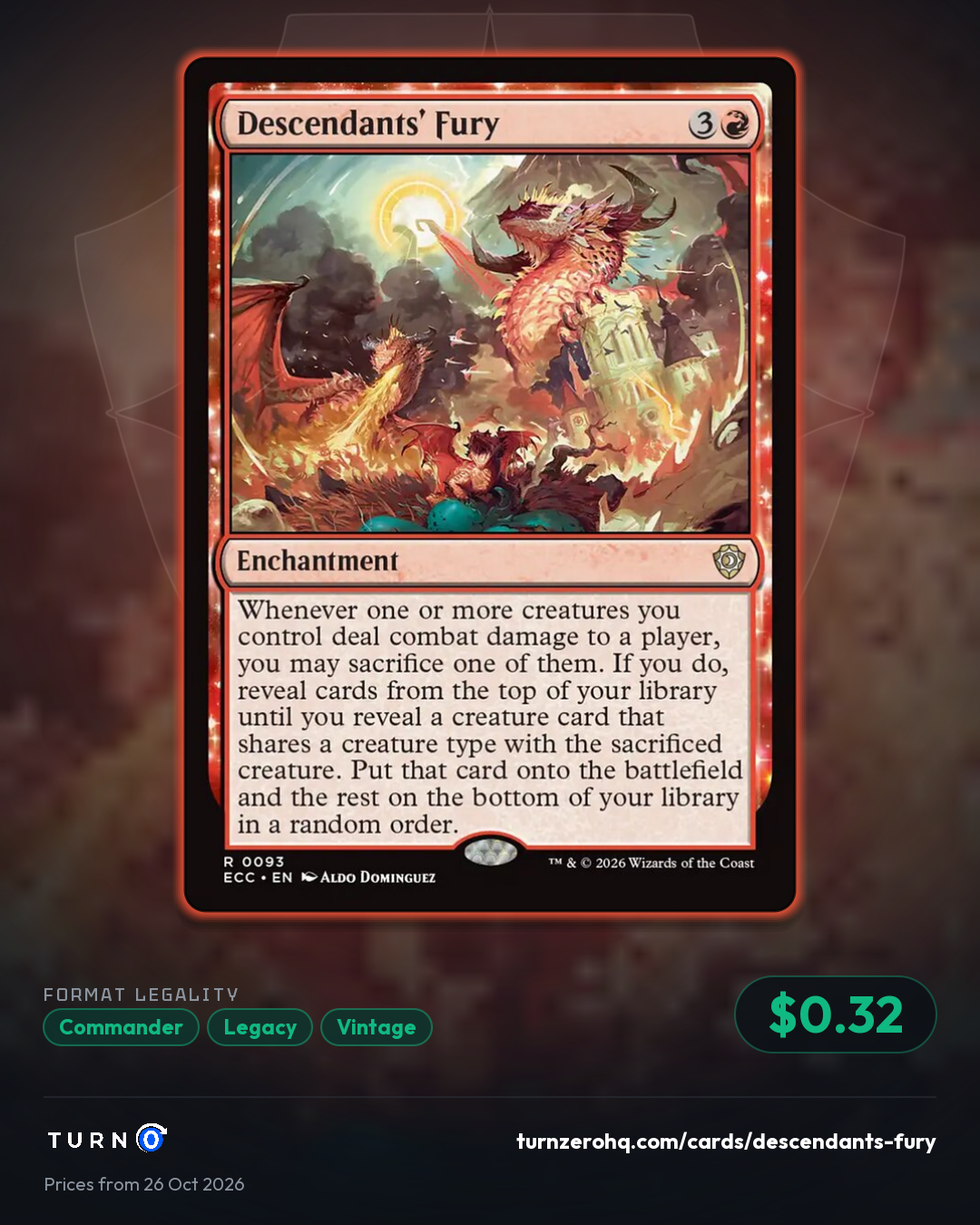 Shareable picture of Descendants' Fury