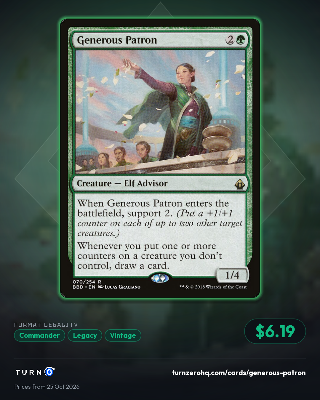Shareable picture of Generous Patron