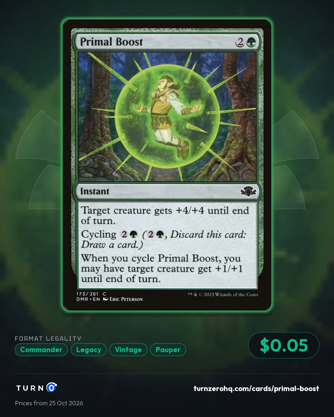 Shareable picture of Primal Boost