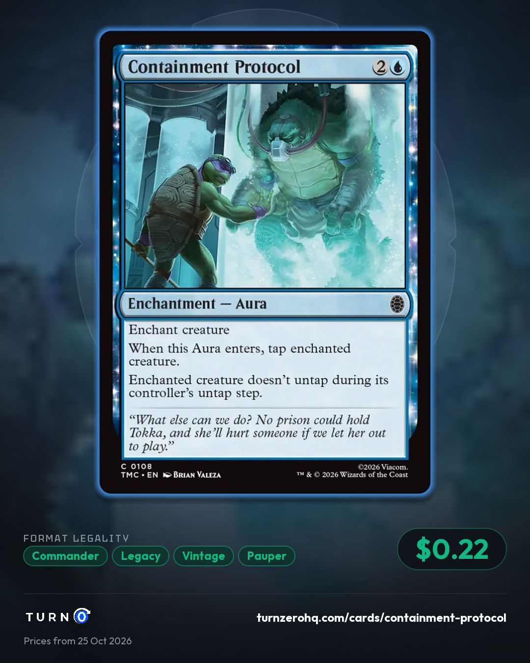 Shareable picture of Containment Protocol