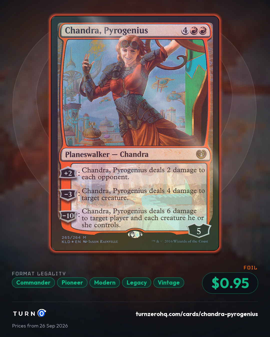 Shareable picture of Chandra, Pyrogenius