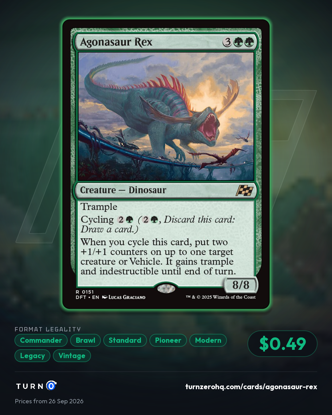 Shareable picture of Agonasaur Rex