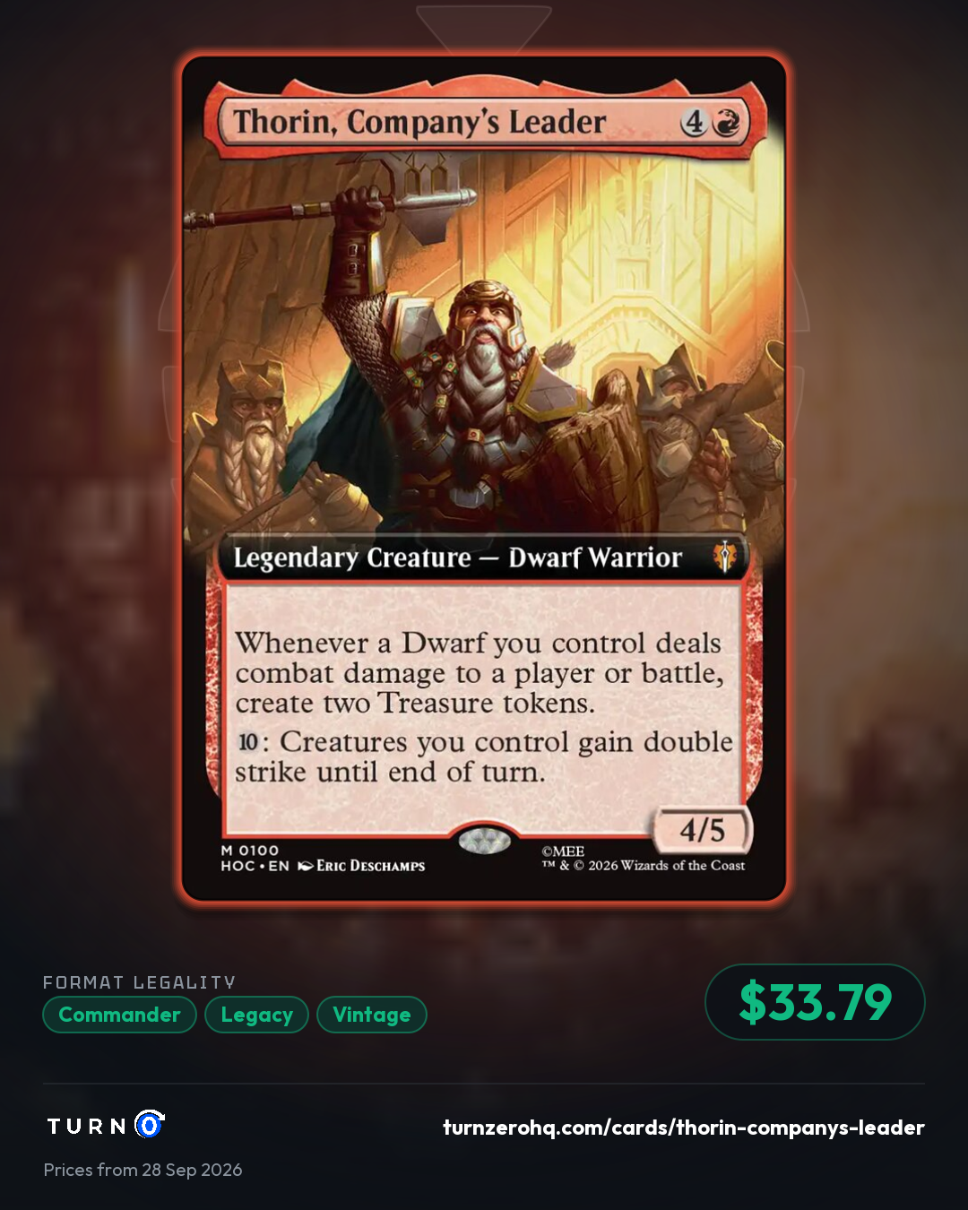 Shareable picture of Thorin, Company's Leader
