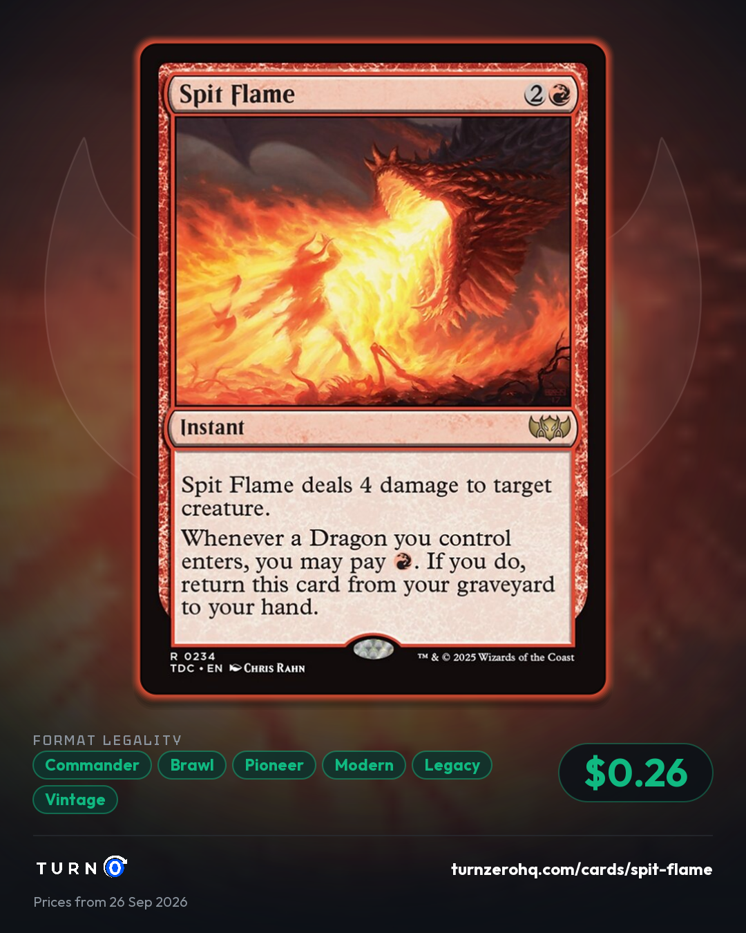 Shareable picture of Spit Flame