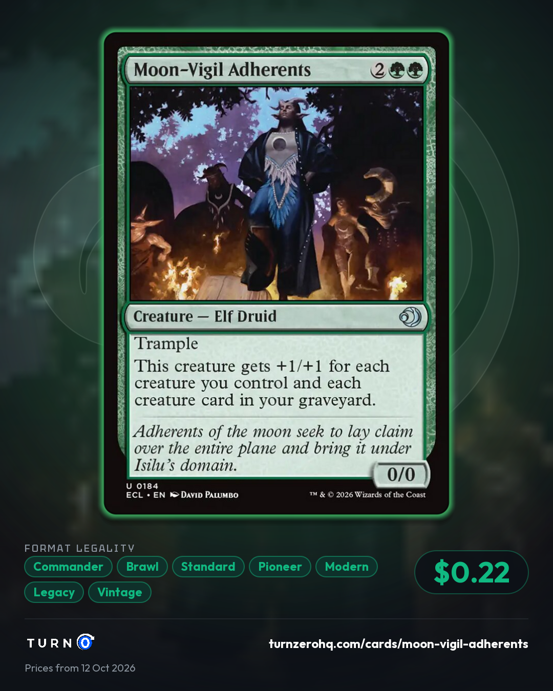 Shareable picture of Moon-Vigil Adherents
