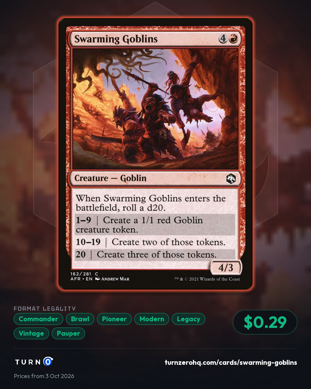 Shareable picture of Swarming Goblins