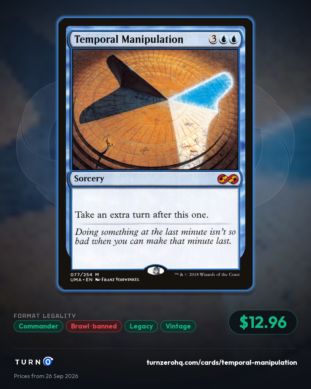 Shareable picture of Temporal Manipulation