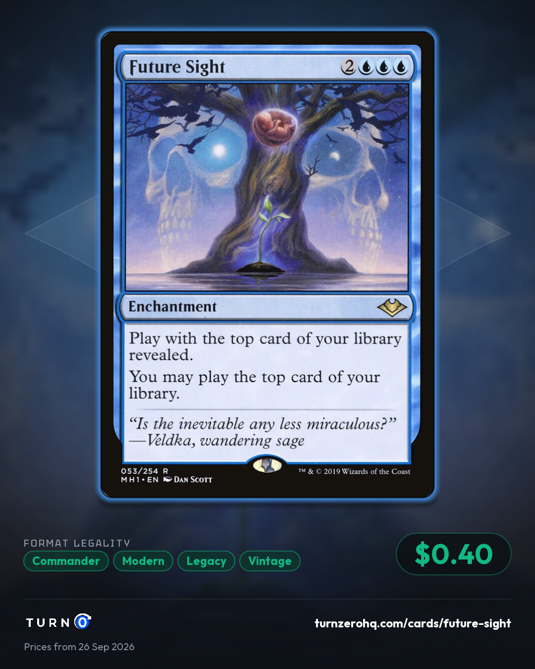 Shareable picture of Future Sight