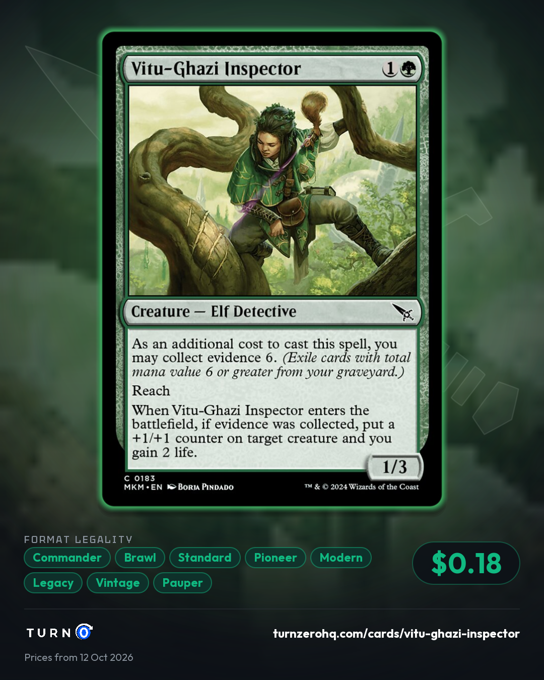 Shareable picture of Vitu-Ghazi Inspector