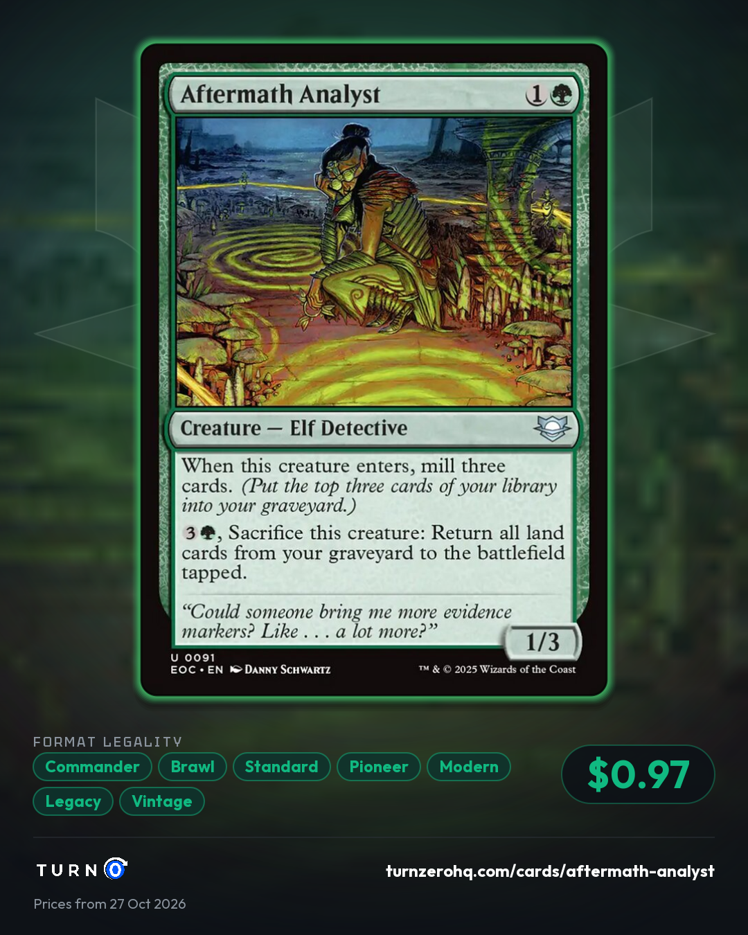 Shareable picture of Aftermath Analyst