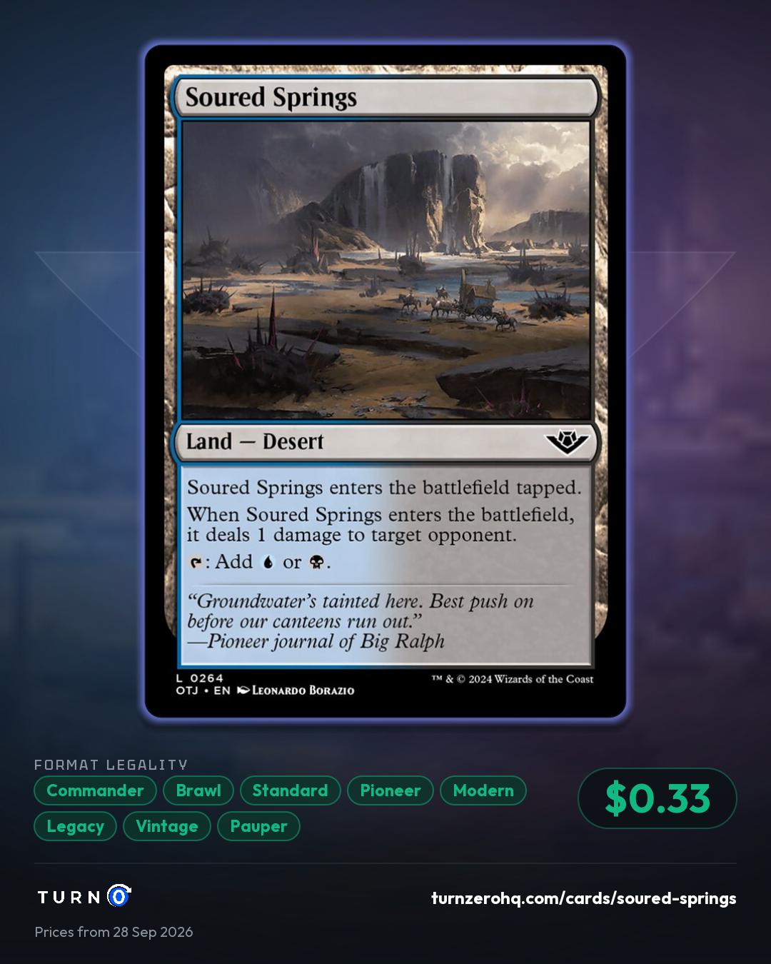 Shareable picture of Soured Springs