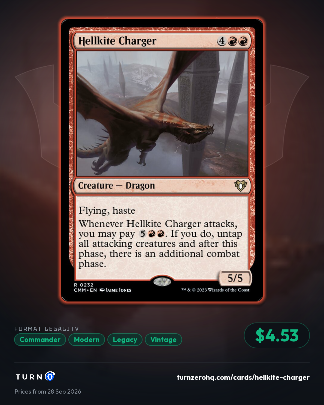 Shareable picture of Hellkite Charger