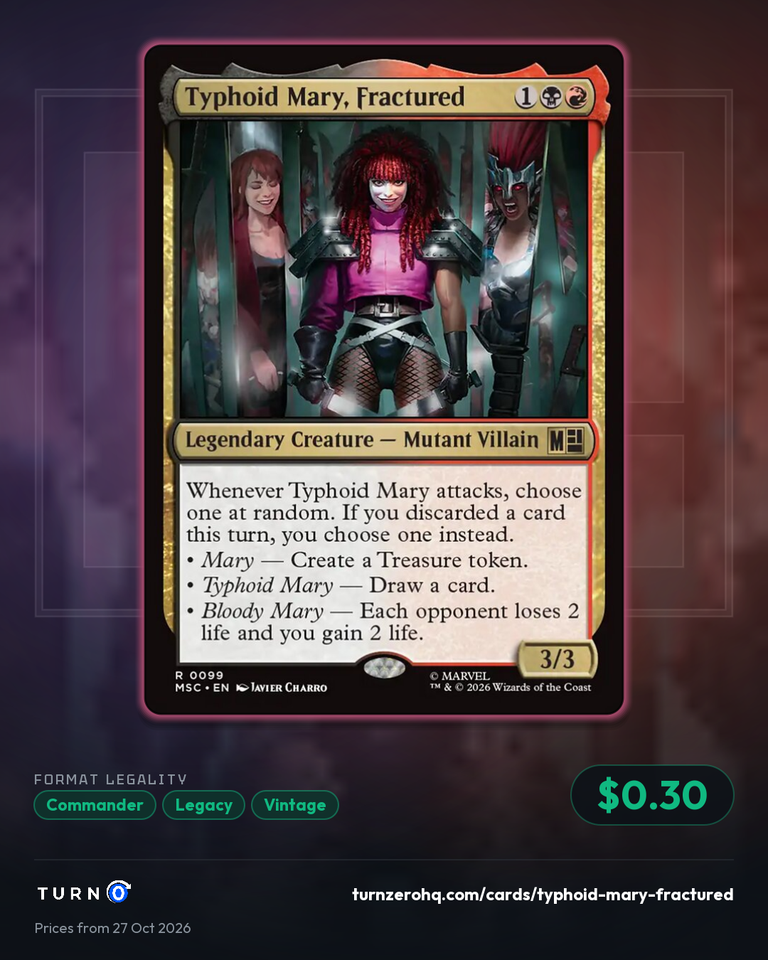 Shareable picture of Typhoid Mary, Fractured