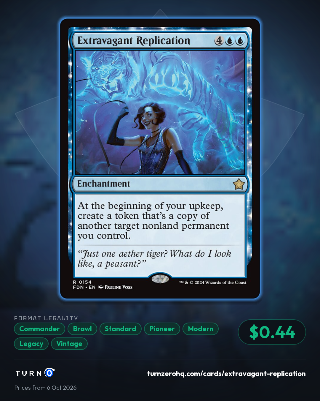 Shareable picture of Extravagant Replication