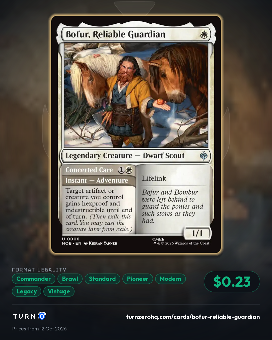 Shareable picture of Bofur, Reliable Guardian