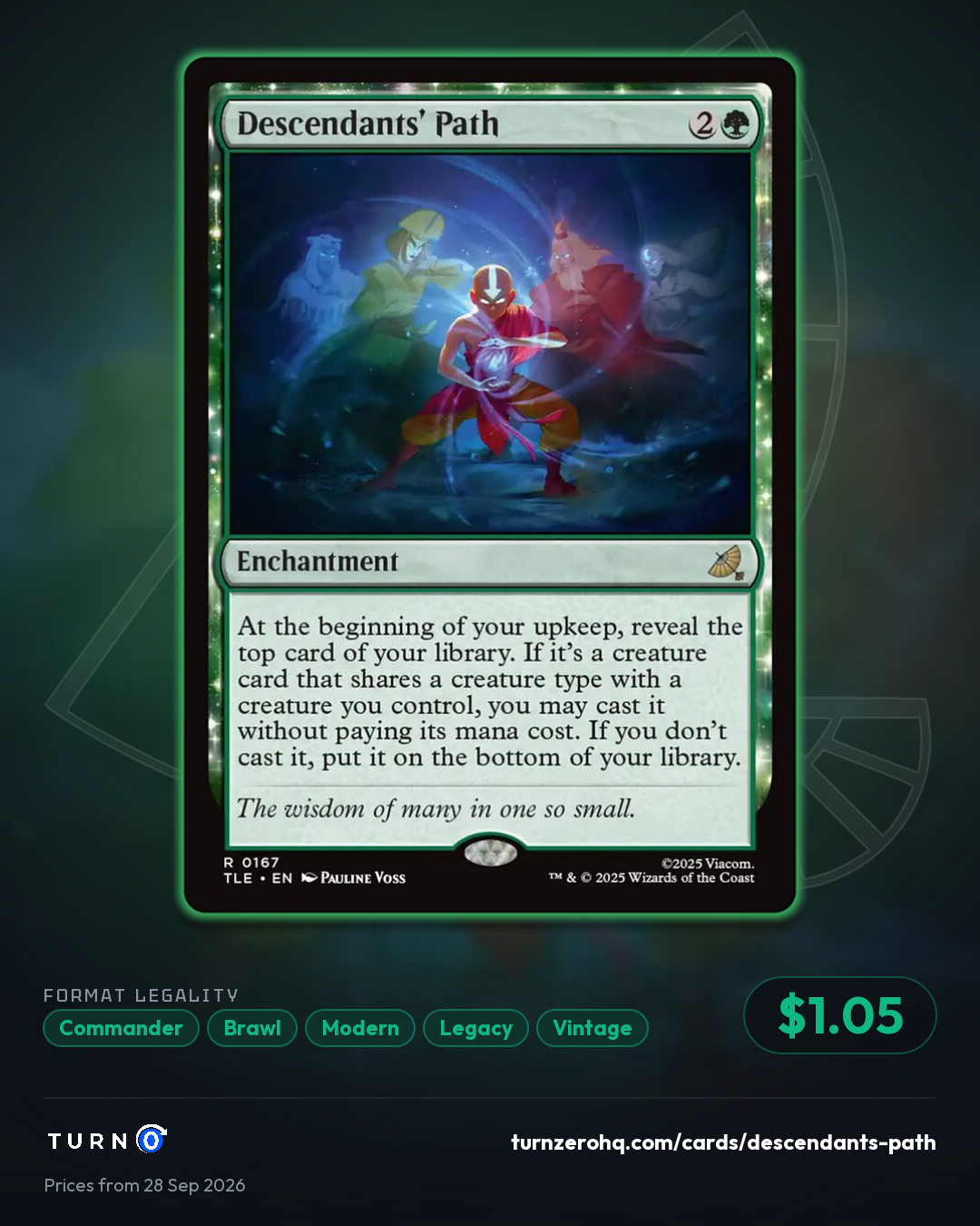 Shareable picture of Descendants' Path