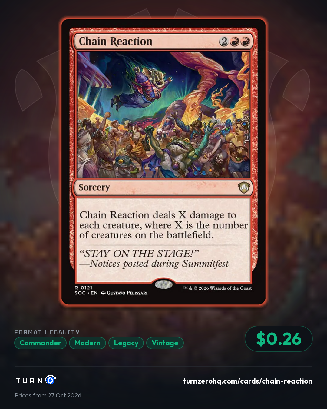 Shareable picture of Chain Reaction