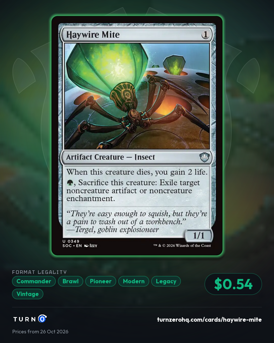 Shareable picture of Haywire Mite