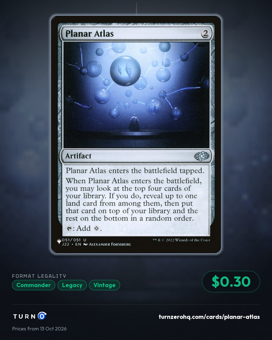 Shareable picture of Planar Atlas