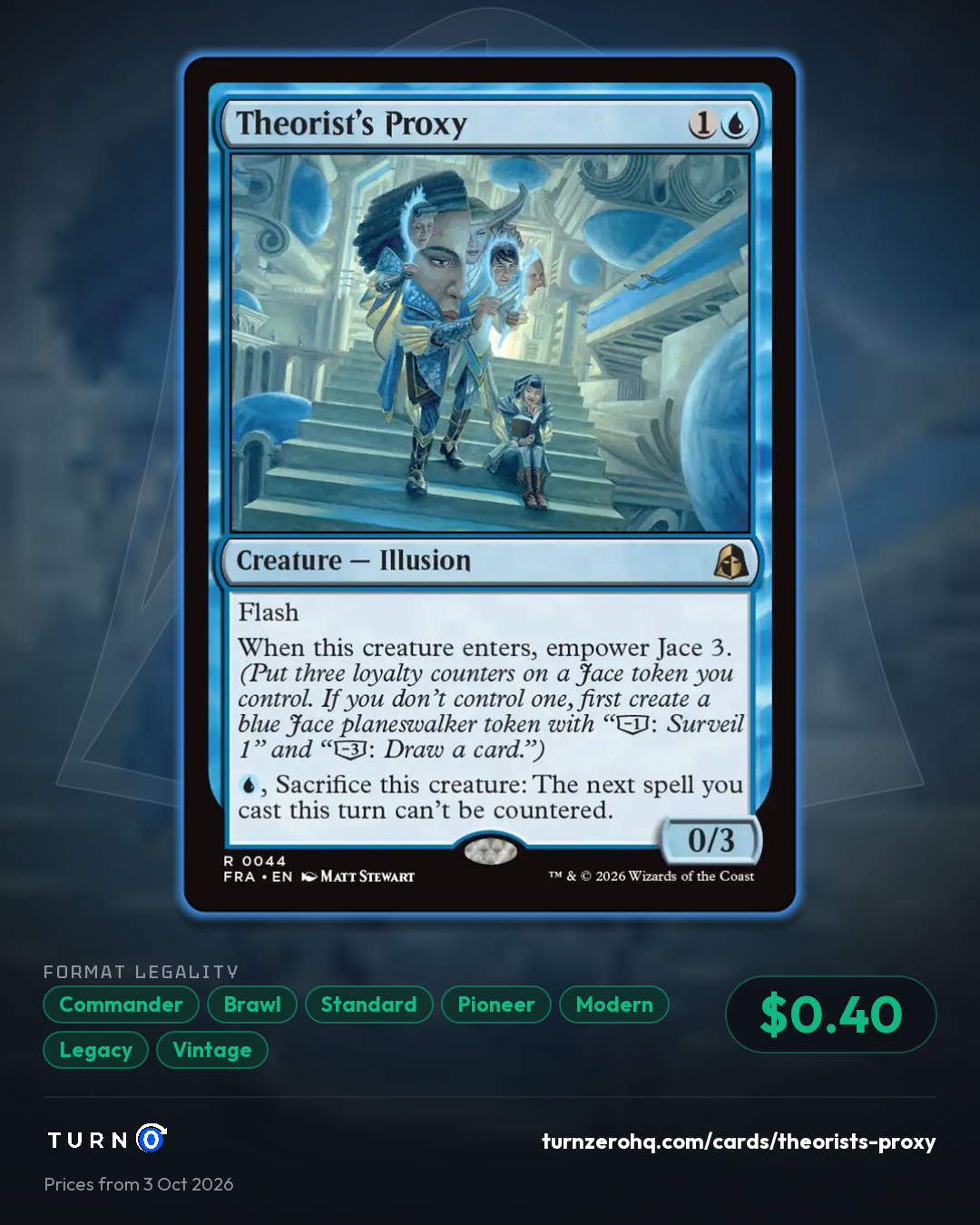 Shareable picture of Theorist's Proxy