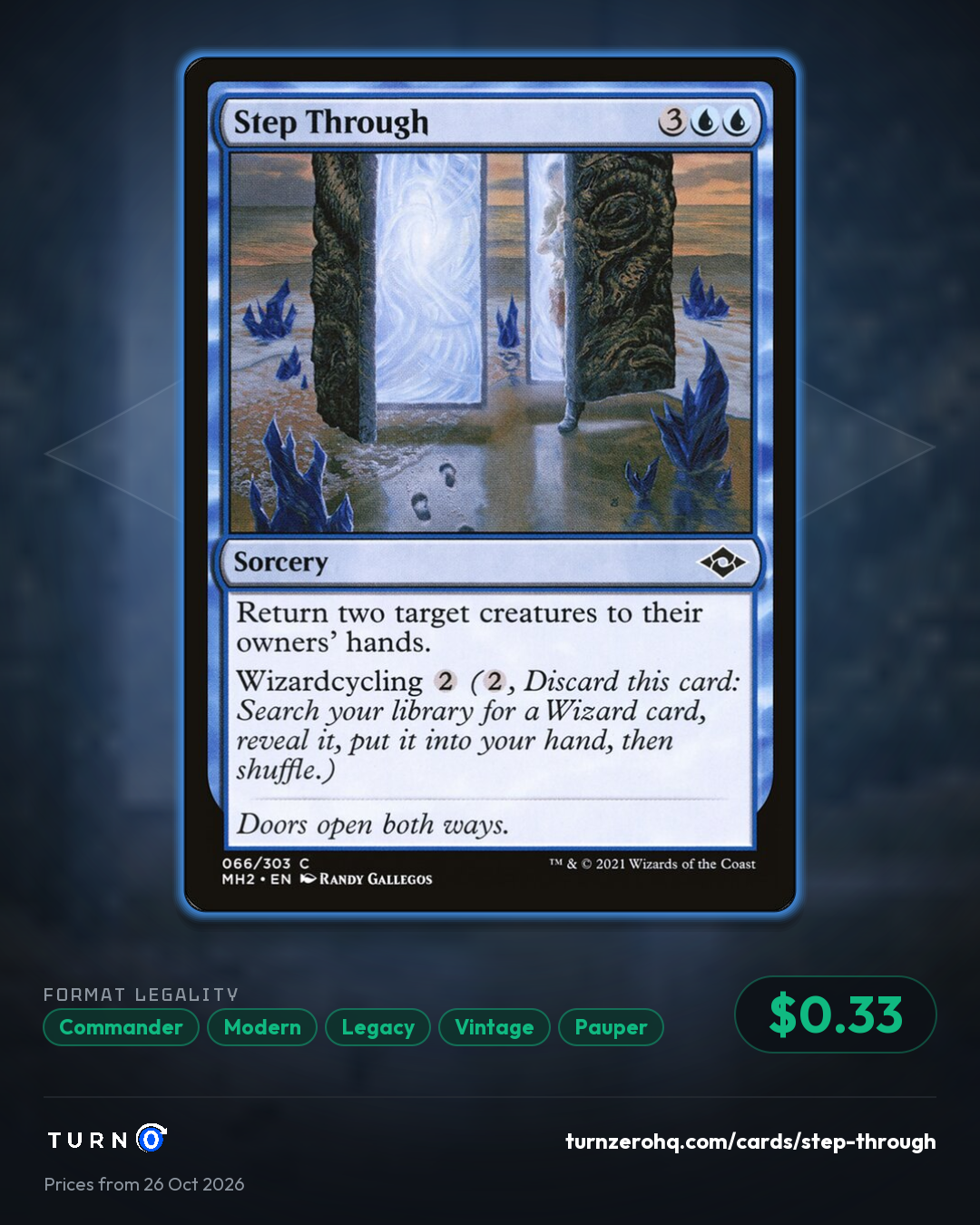 Shareable picture of Step Through