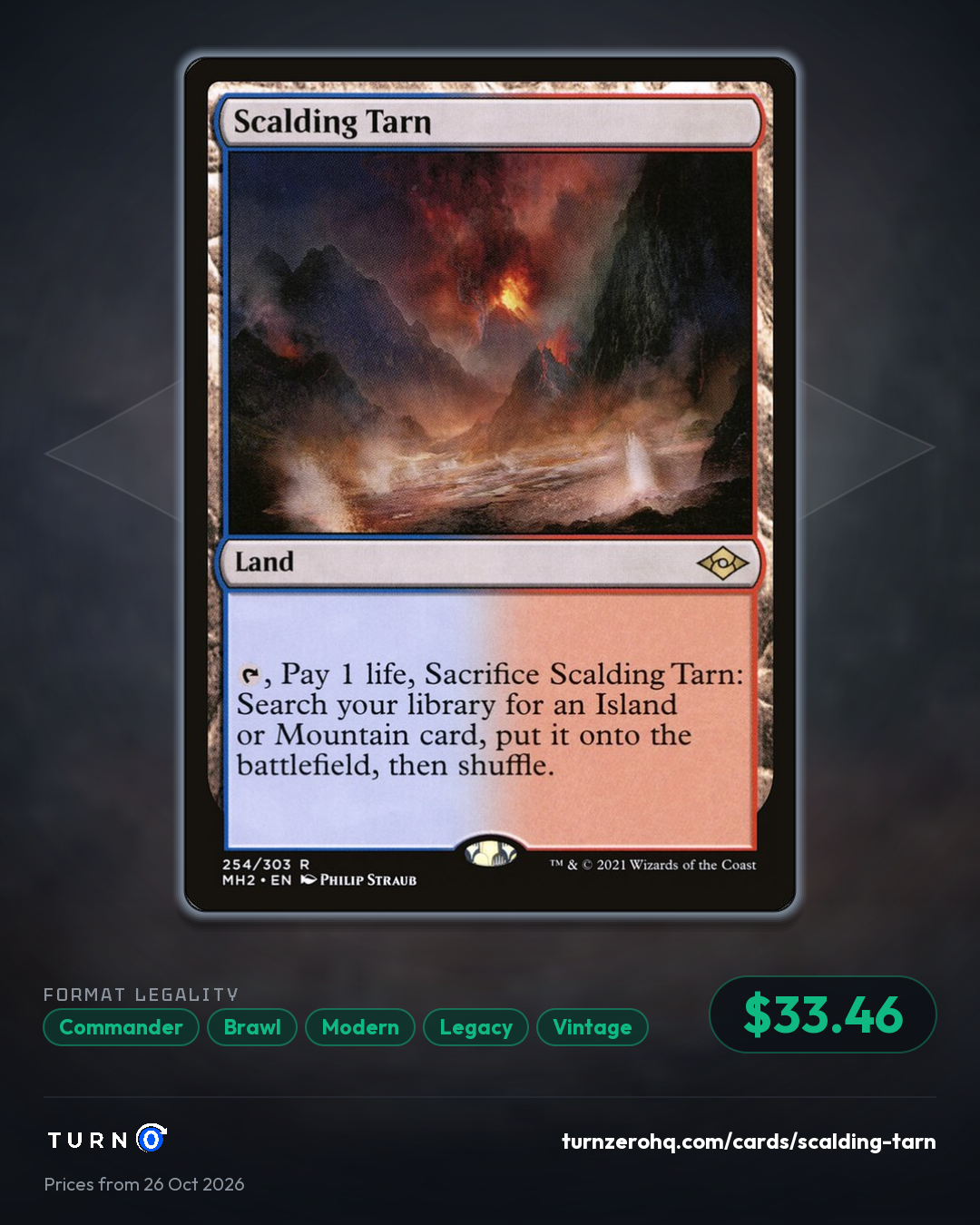 Shareable picture of Scalding Tarn