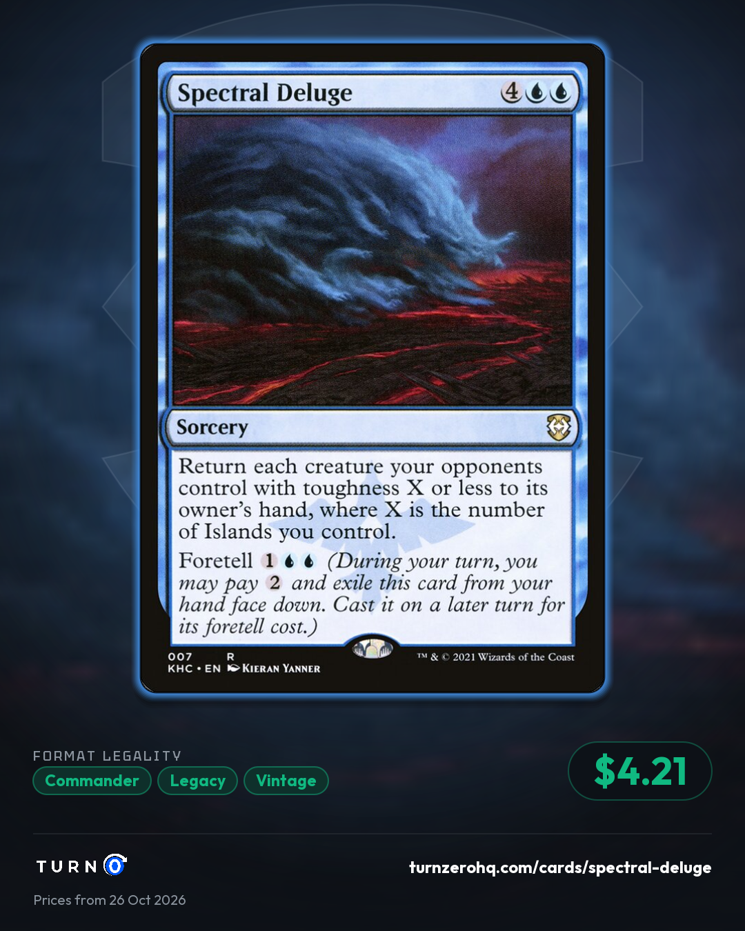 Shareable picture of Spectral Deluge