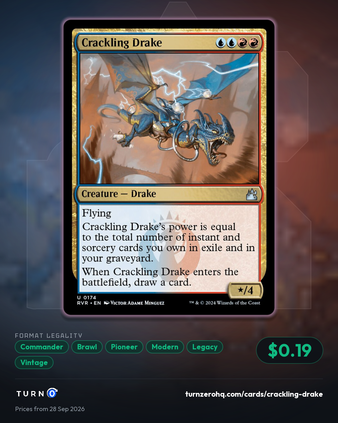 Shareable picture of Crackling Drake