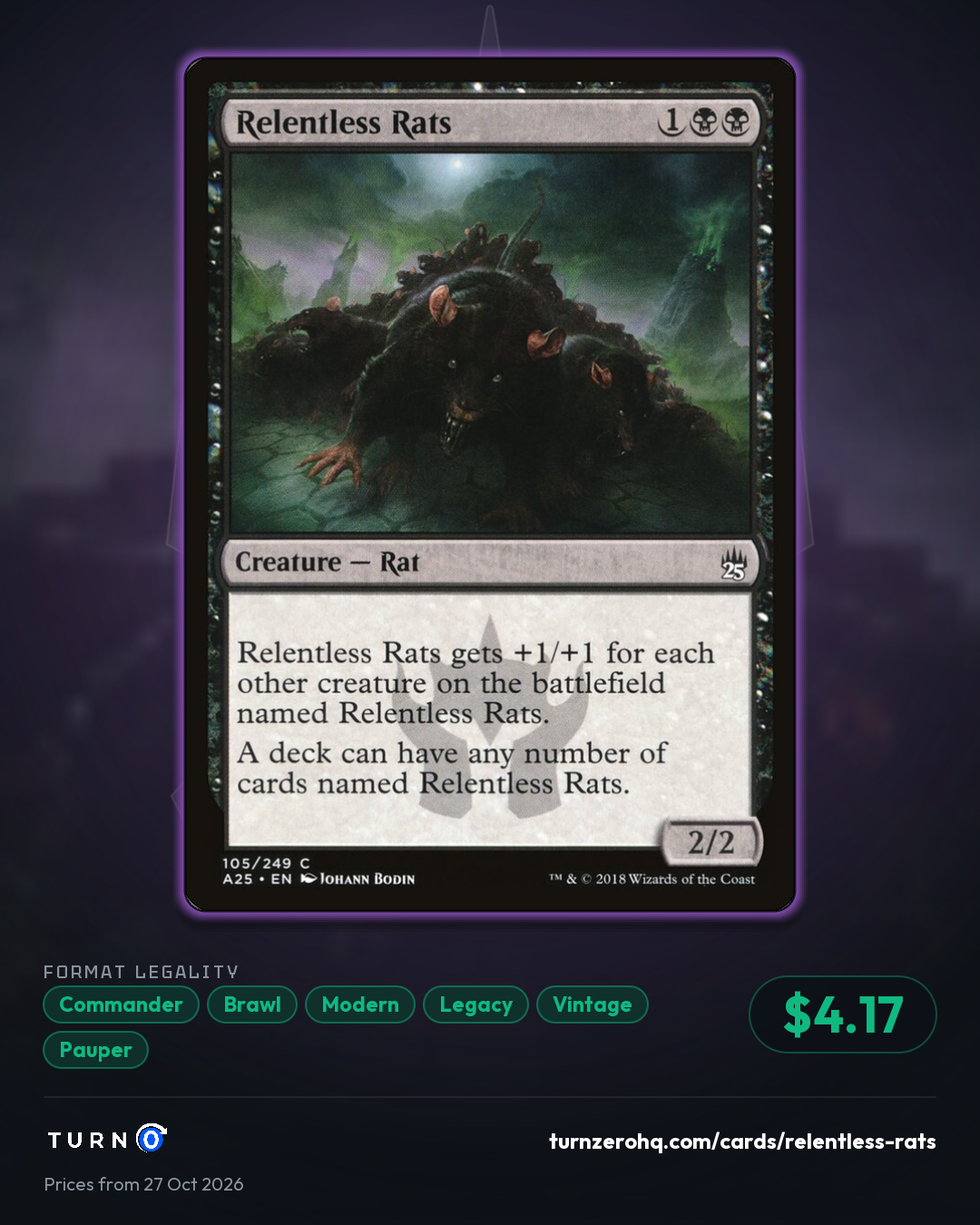 Shareable picture of Relentless Rats