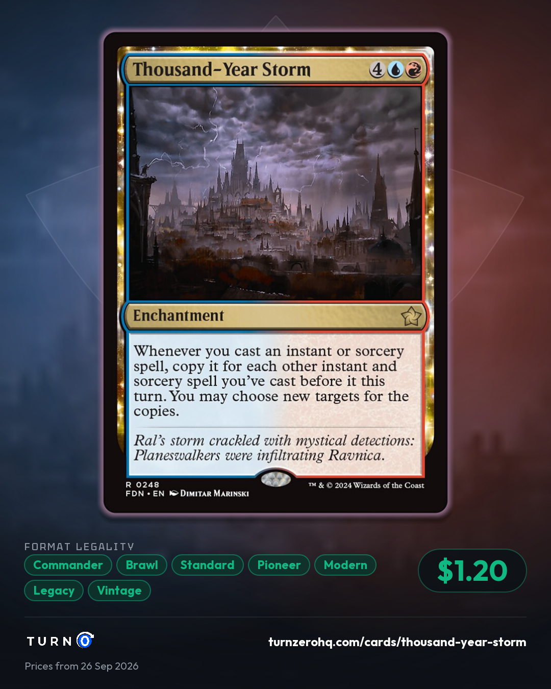 Shareable picture of Thousand-Year Storm
