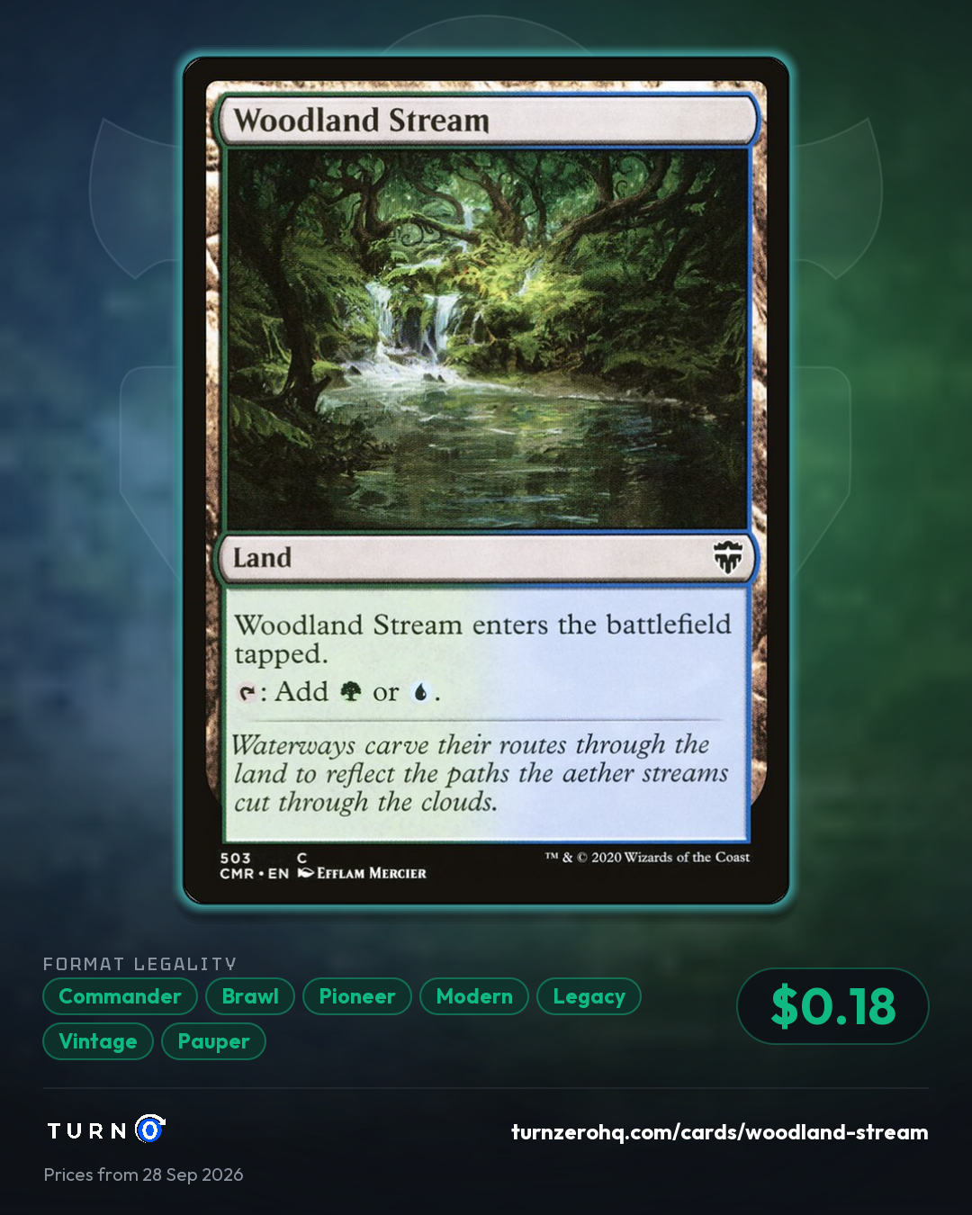 Shareable picture of Woodland Stream