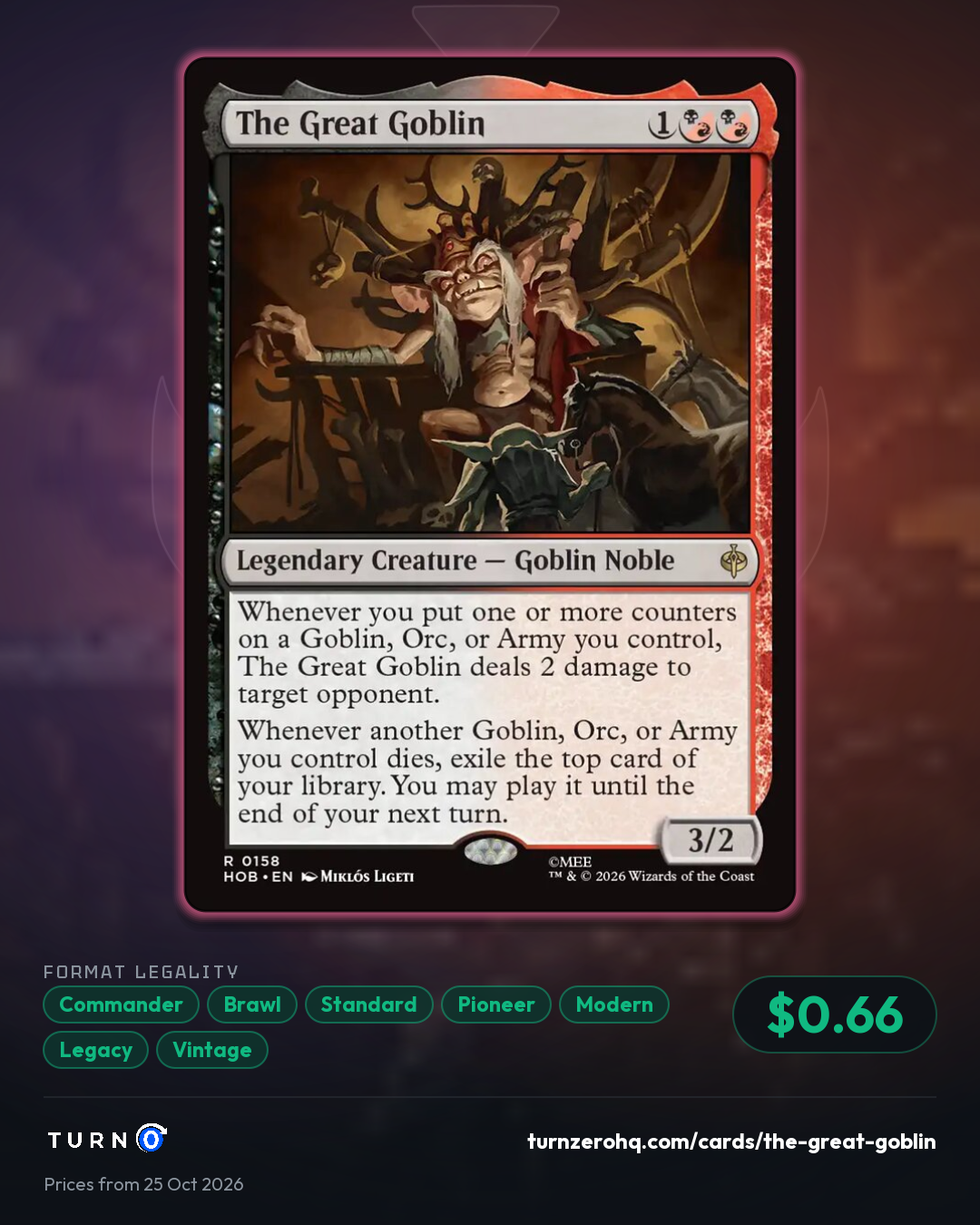 Shareable picture of The Great Goblin