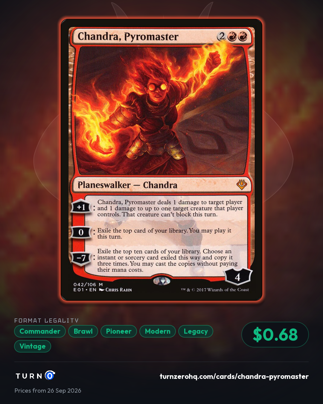 Shareable picture of Chandra, Pyromaster