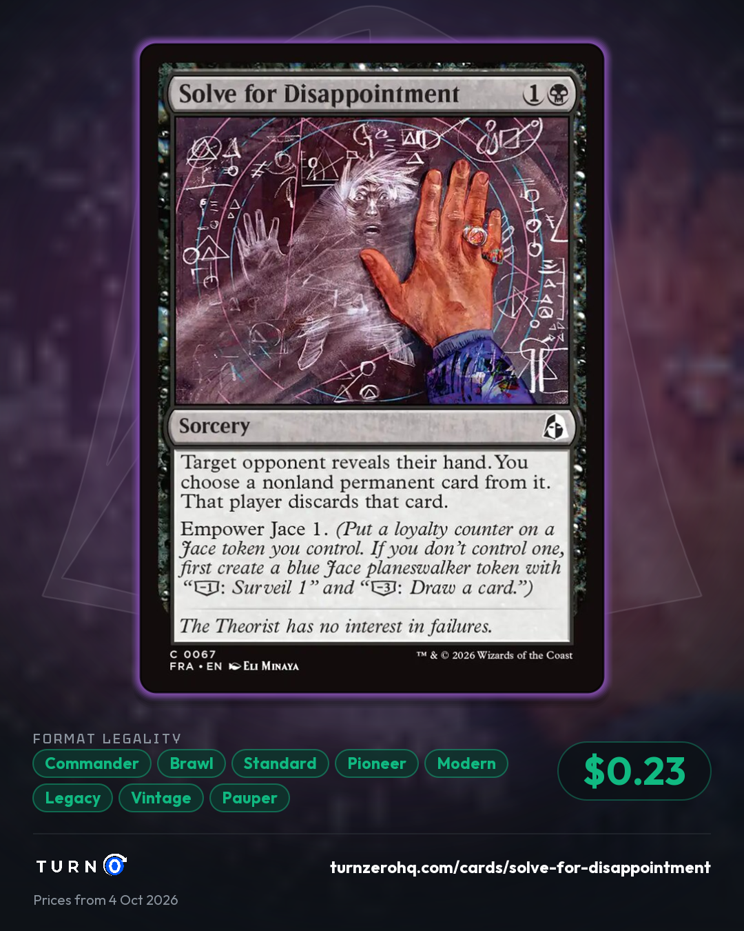 Shareable picture of Solve for Disappointment