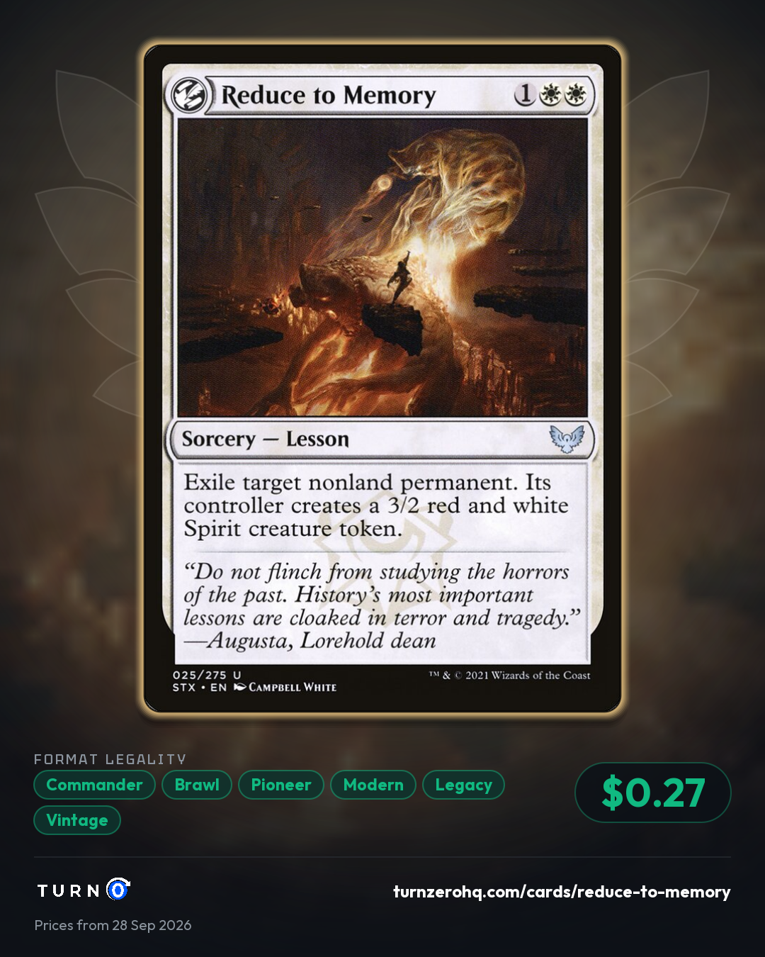 Shareable picture of Reduce to Memory
