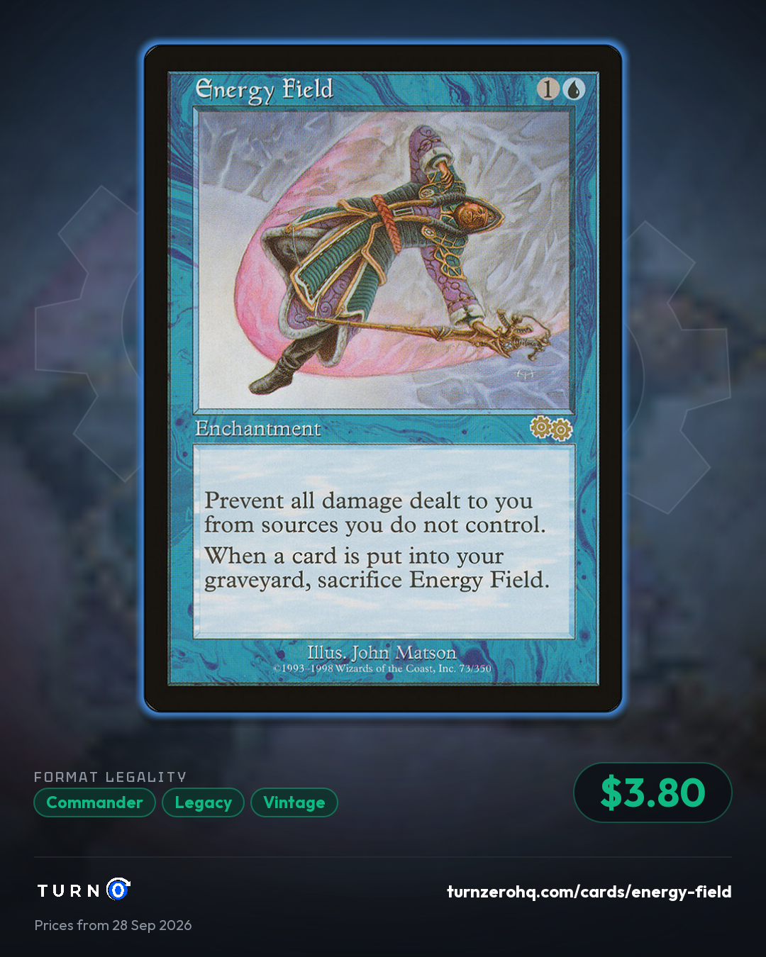 Shareable picture of Energy Field