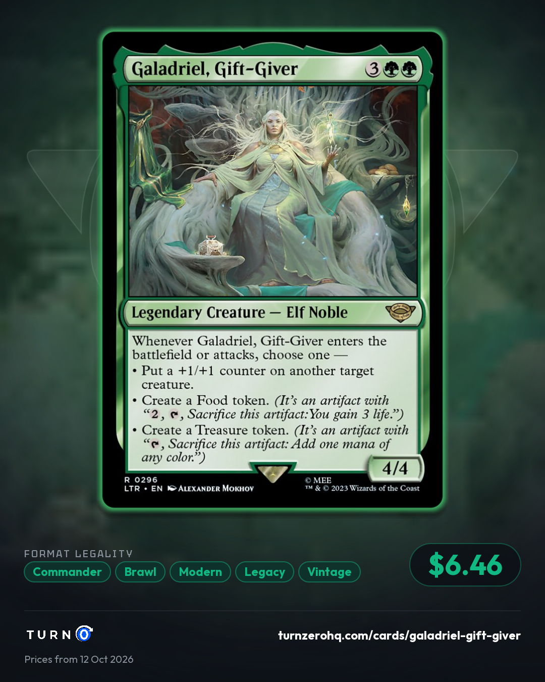 Shareable picture of Galadriel, Gift-Giver