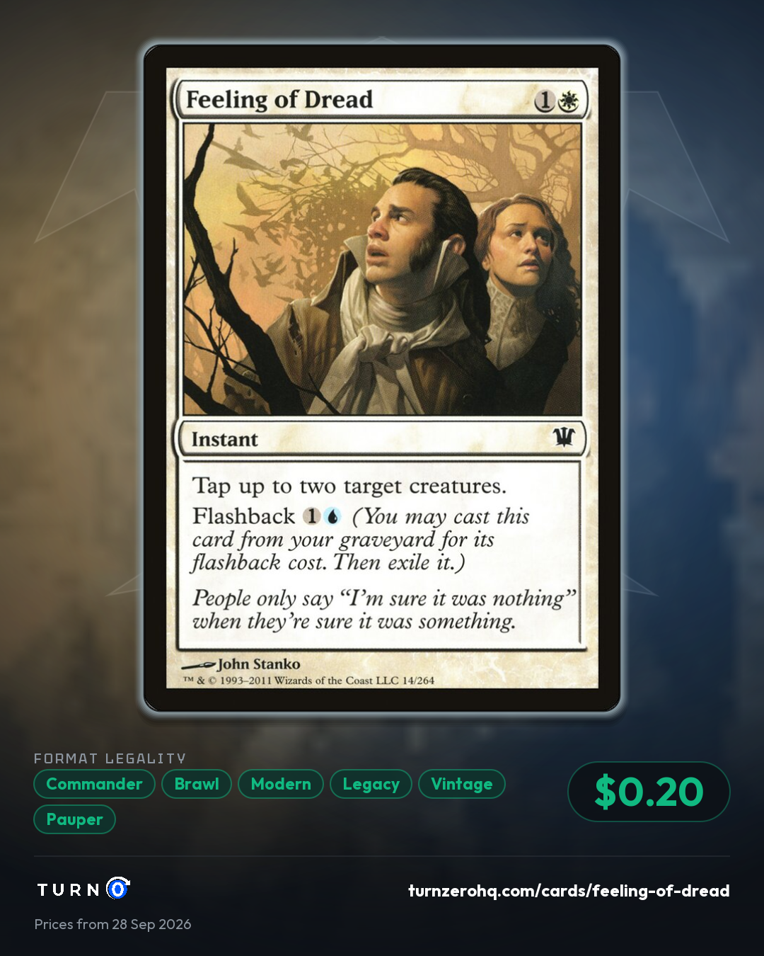 Shareable picture of Feeling of Dread